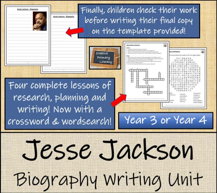 Jesse Jackson Close Reading & Biography Bundle | 3rd Grade & 4th Grade