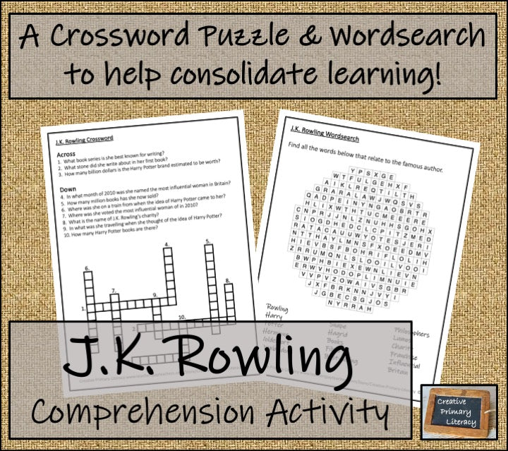 J.K. Rowling Biography Writing Unit | 5th Grade & 6th Grade