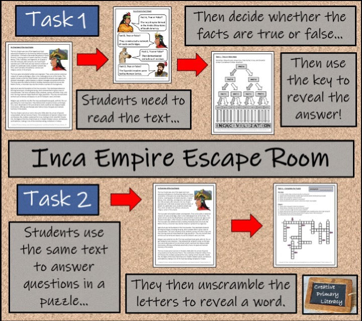 Inca Empire Escape Room Activity Bundle | 5th Grade & 6th Grade