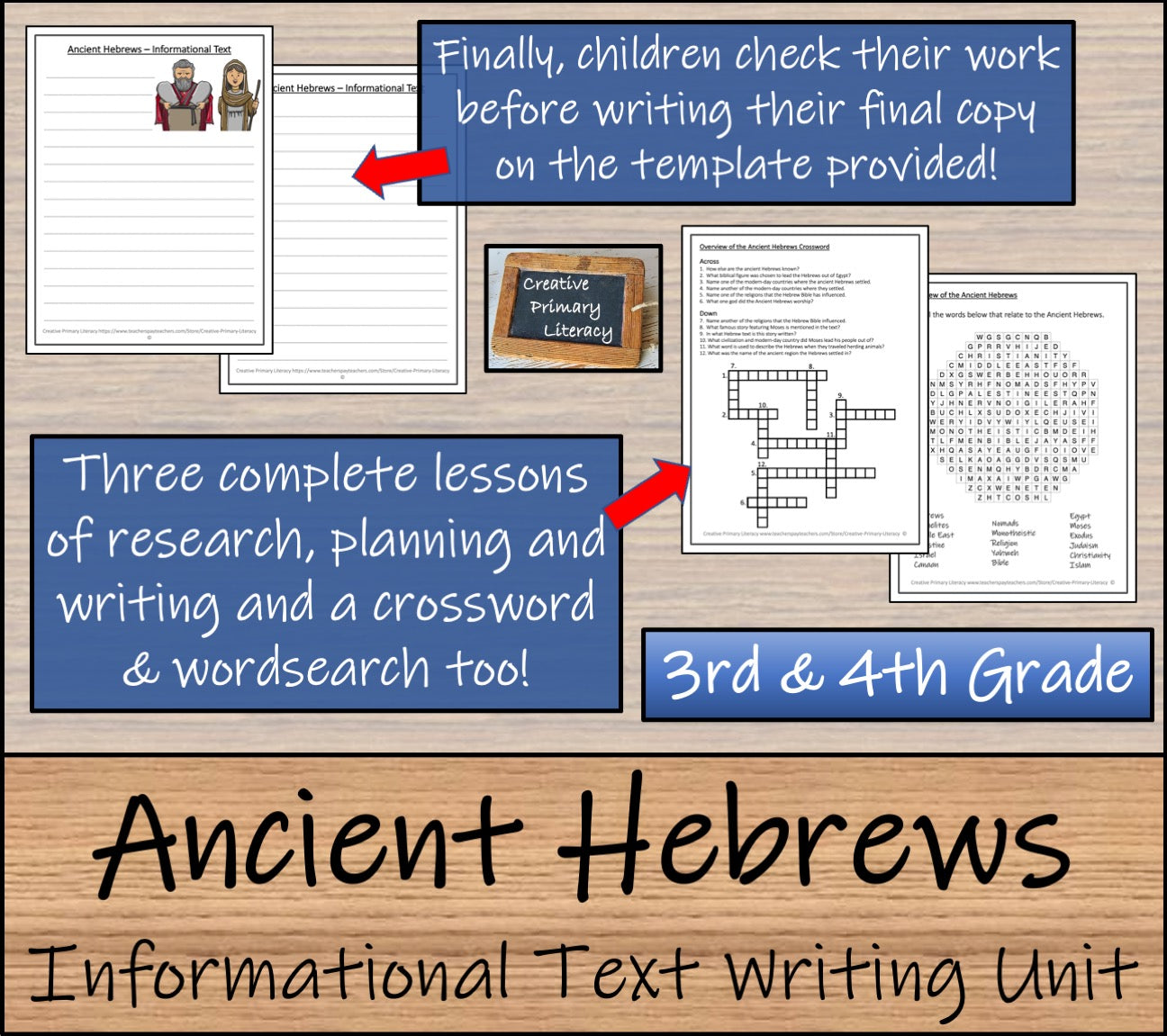 Ancient Hebrews Informational Writing Unit | 3rd Grade & 4th Grade
