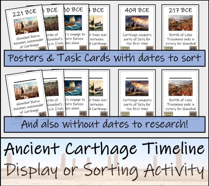 Ancient Carthage Timeline Display Research and Sorting Activity