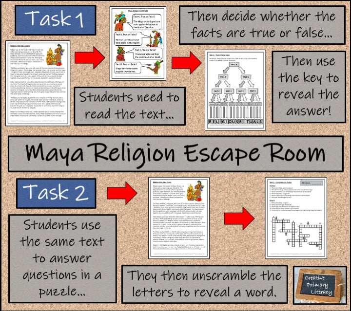 Religion of the Maya Empire Escape Room Activity