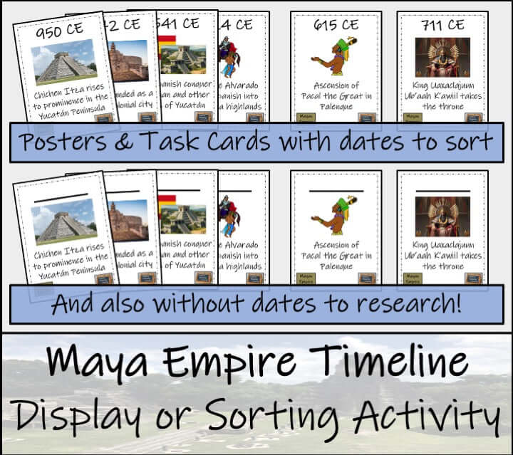Maya Empire Close Reading, Writing & Timeline Bundle | 3rd–4th Grade