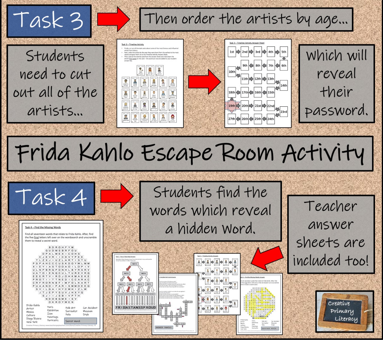 Frida Kahlo Escape Room Activity