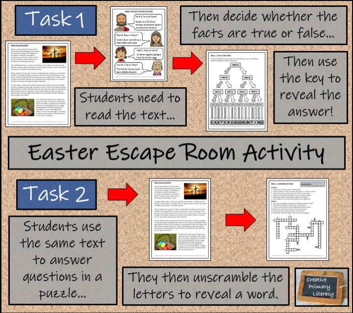 Easter Around the World Escape Room Activity