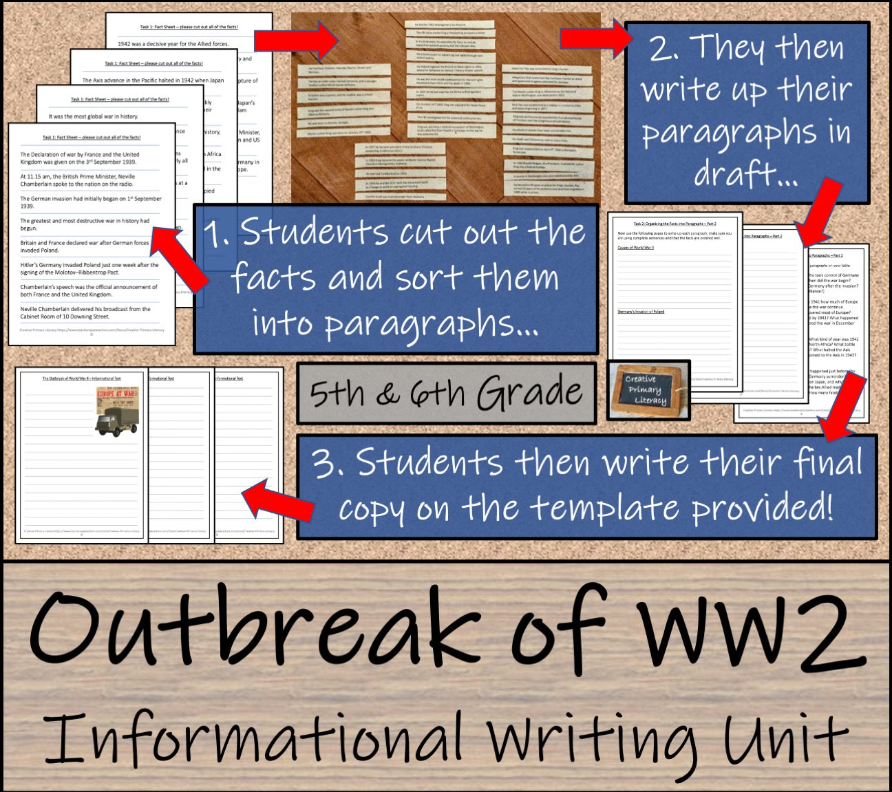 Outbreak of World War II Informational Writing Unit | 5th Grade & 6th Grade