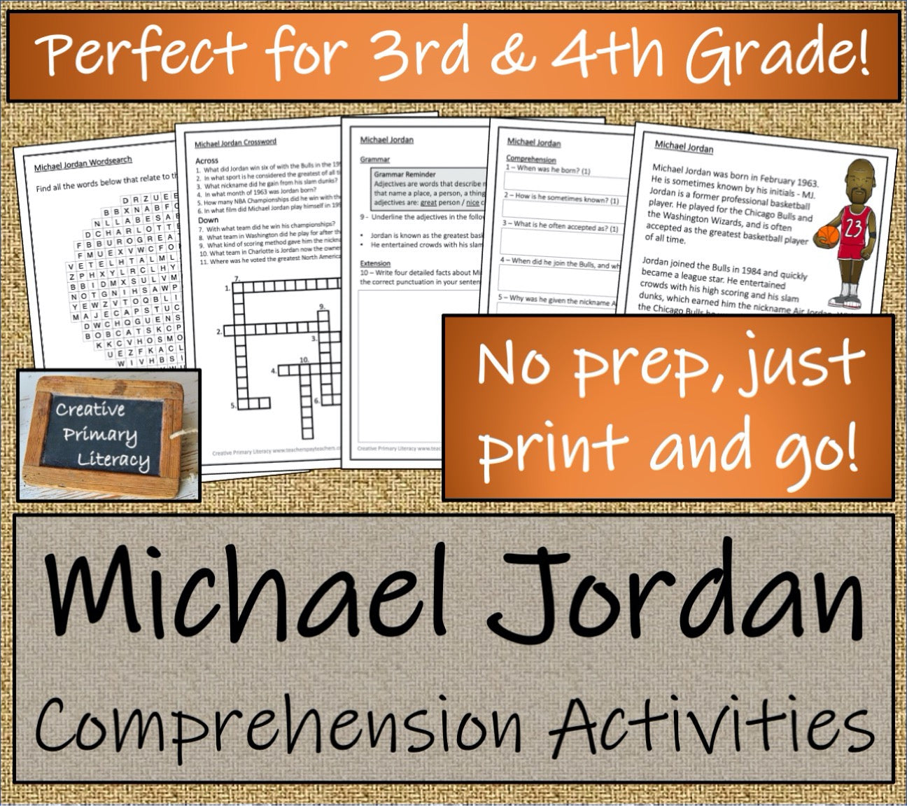 Basketball Players Close Reading Comprehension Activity Bundle | 3rd & 4th Grade