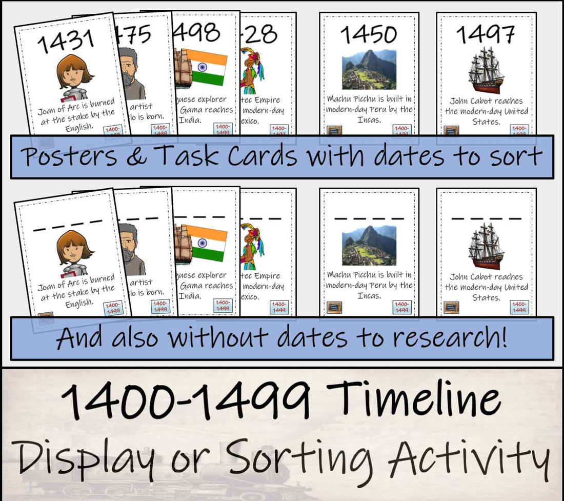1400 to 1499 Timeline Display Research and Sorting Activity – Creative ...