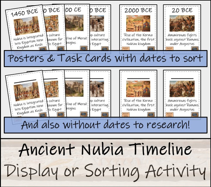 Ancient Nubia Timeline Display Research and Sorting Activity