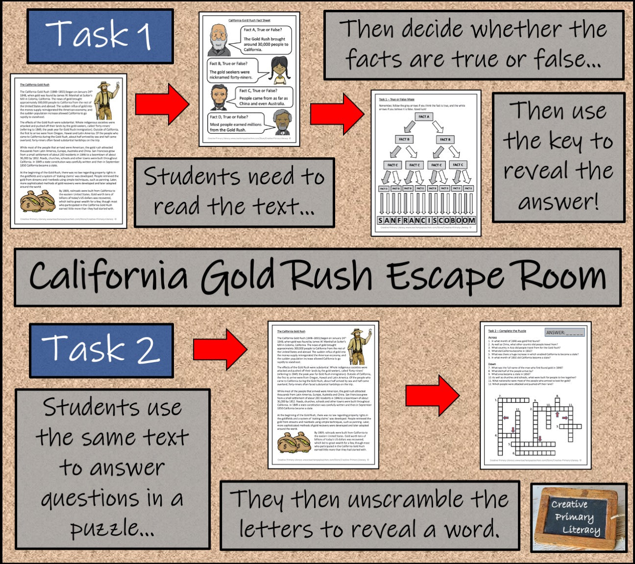 California Gold Rush Escape Room Activity