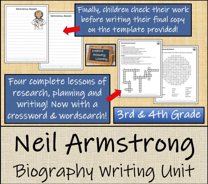 Neil Armstrong Biography Project & Writing Unit | 3rd Grade & 4th Grade