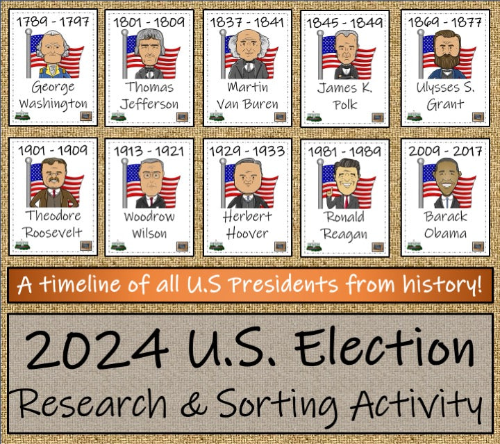 2024 Presidential Election Timeline and Close Reading Bundle | 5th & 6th Grade