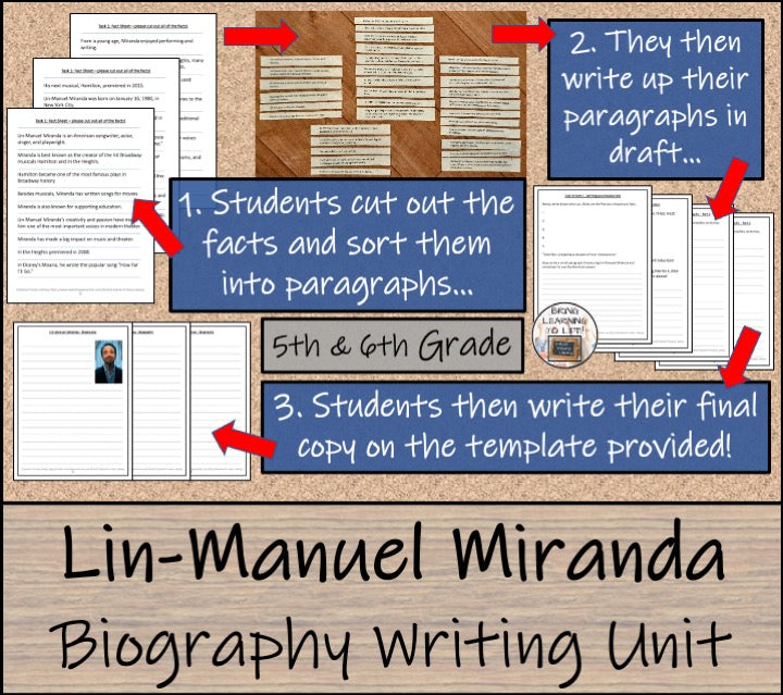 Lin-Manuel Miranda Biography Writing Unit | 5th Grade & 6th Grade
