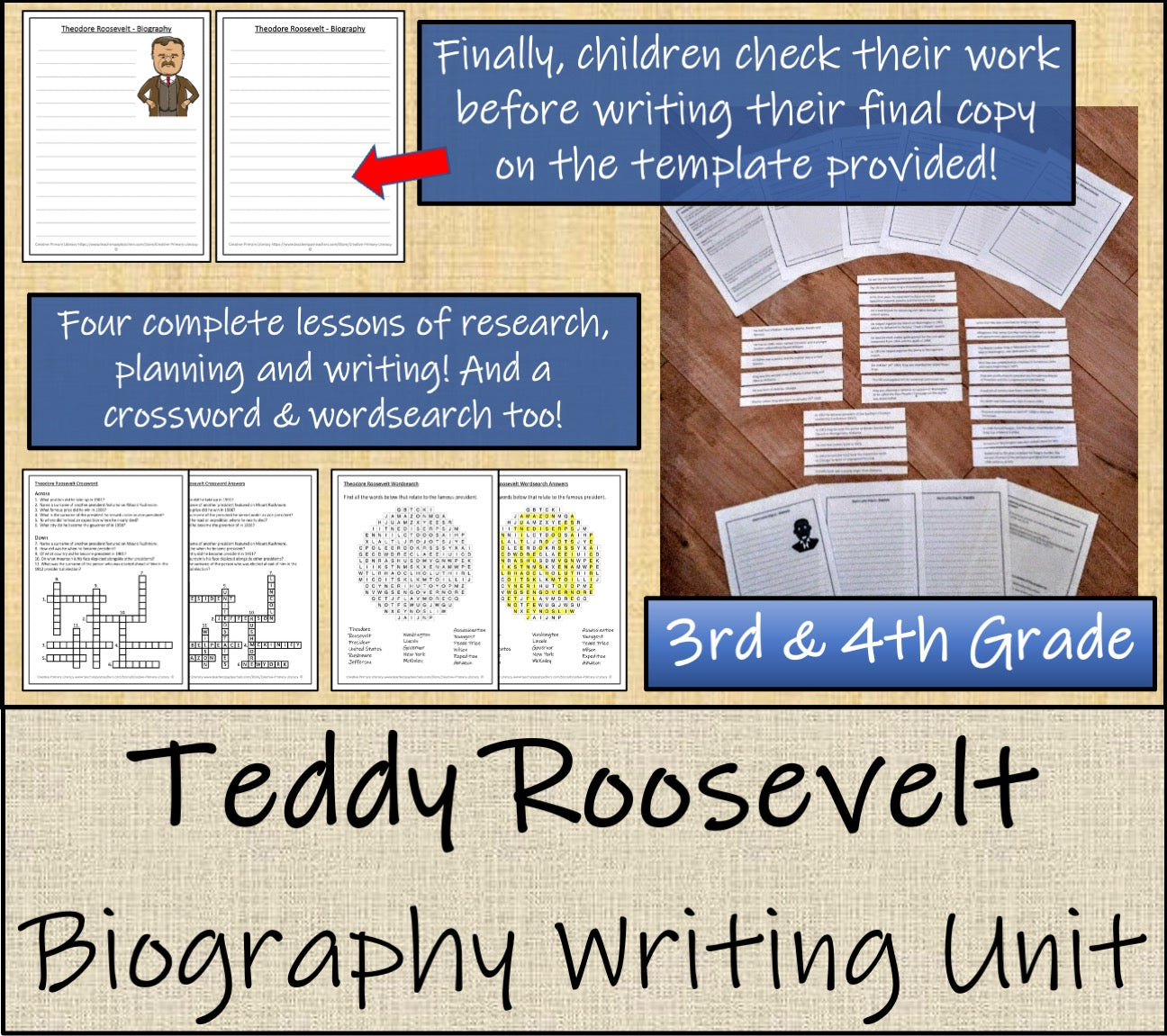 Theodore Roosevelt Biography Writing Unit | 3rd Grade & 4th Grade