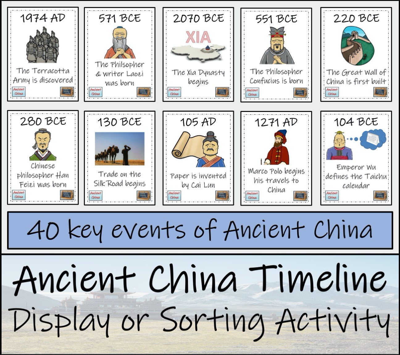 Ancient History Timeline Display and Sorting Activity Bundle Volume 2