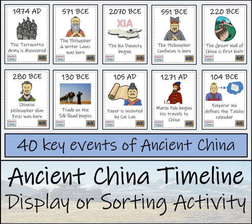 Ancient History Timeline Display and Sorting Activity Bundle Volume 2 ...