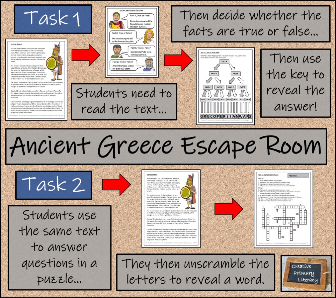 Ancient Civilizations Escape Room Activity Bundle Volume 1 | 5th & 6th Grade