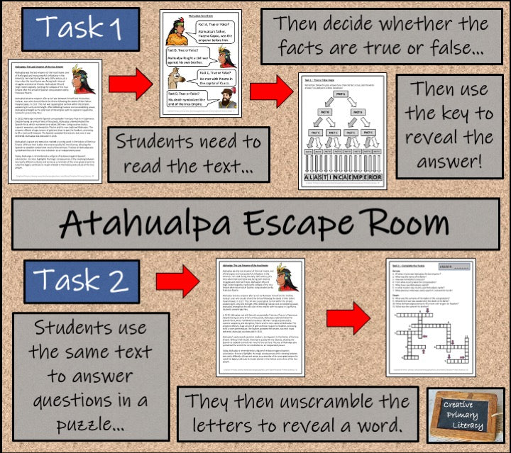 Atahualpa of the Inca Empire Escape Room Activity