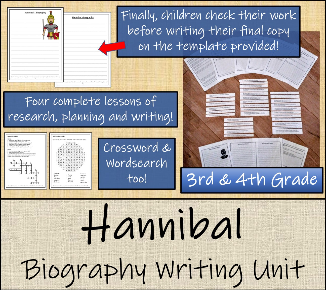 Hannibal Biography Writing Unit | 3rd Grade & 4th Grade