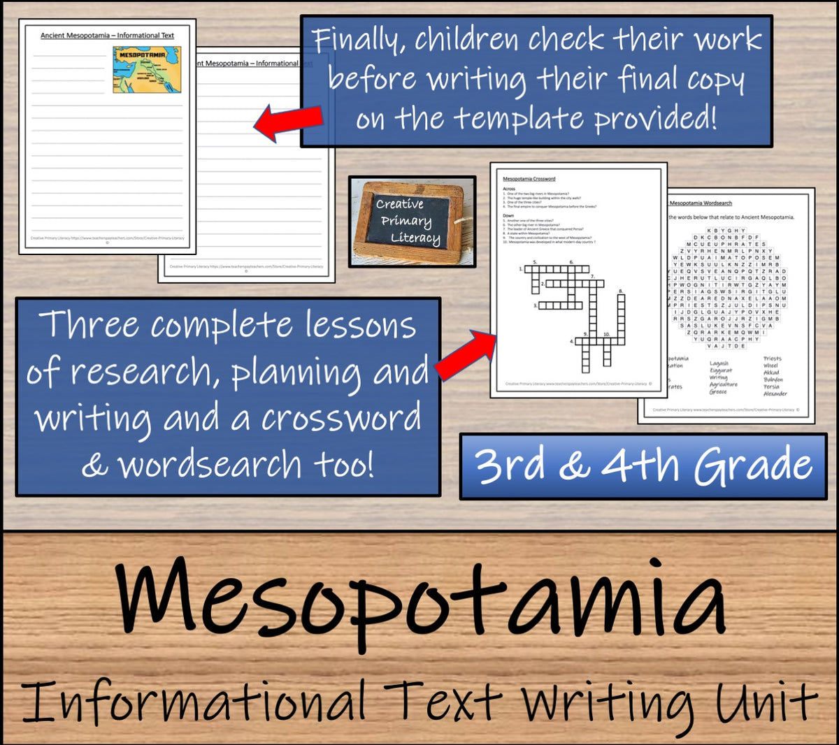 Epic of Gilgamesh Informational Writing Unit | 3rd Grade & 4th Grade