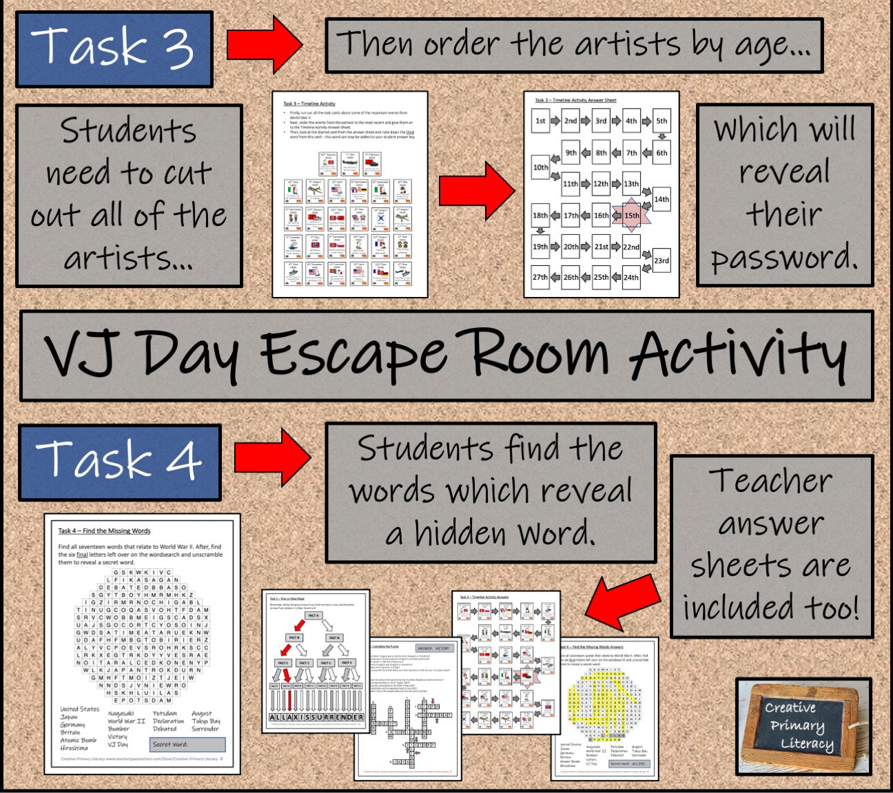 Atomic Bombs and VJ Day Escape Room Activity