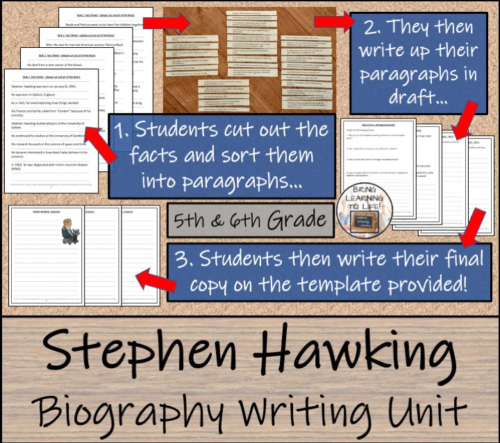 Stephen Hawking Biography Writing Unit | 5th–6th Grade | Inventors & Scientists