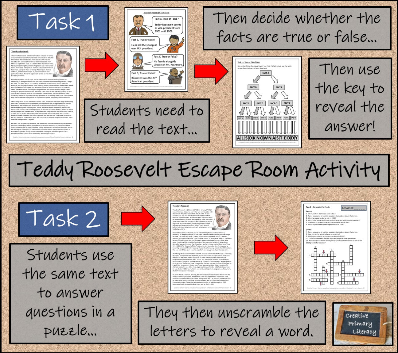 Theodore Roosevelt Escape Room Activity