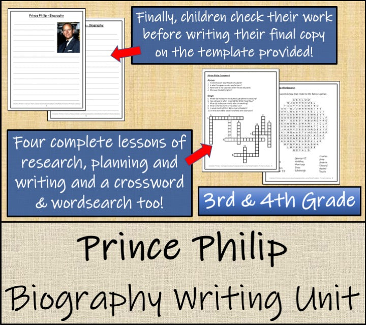 Prince Philip Biography Writing Unit | 3rd Grade & 4th Grade