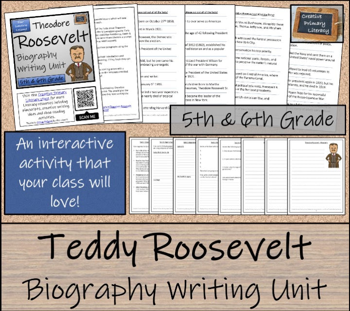 Theodore Roosevelt Close Reading & Biography Bundle 5th Grade & 6th Grade