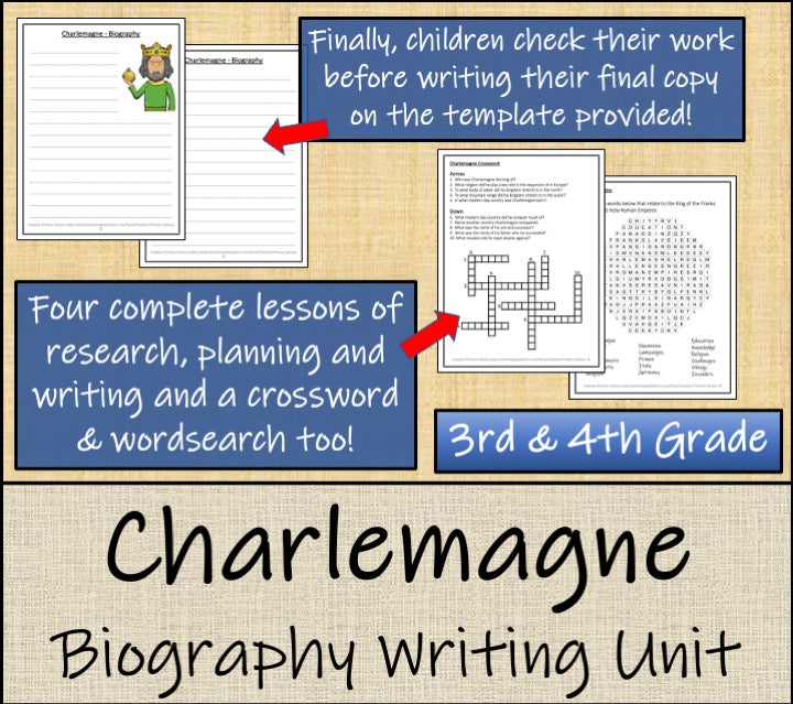 Charlemagne Biography Writing Unit | 3rd Grade & 4th Grade