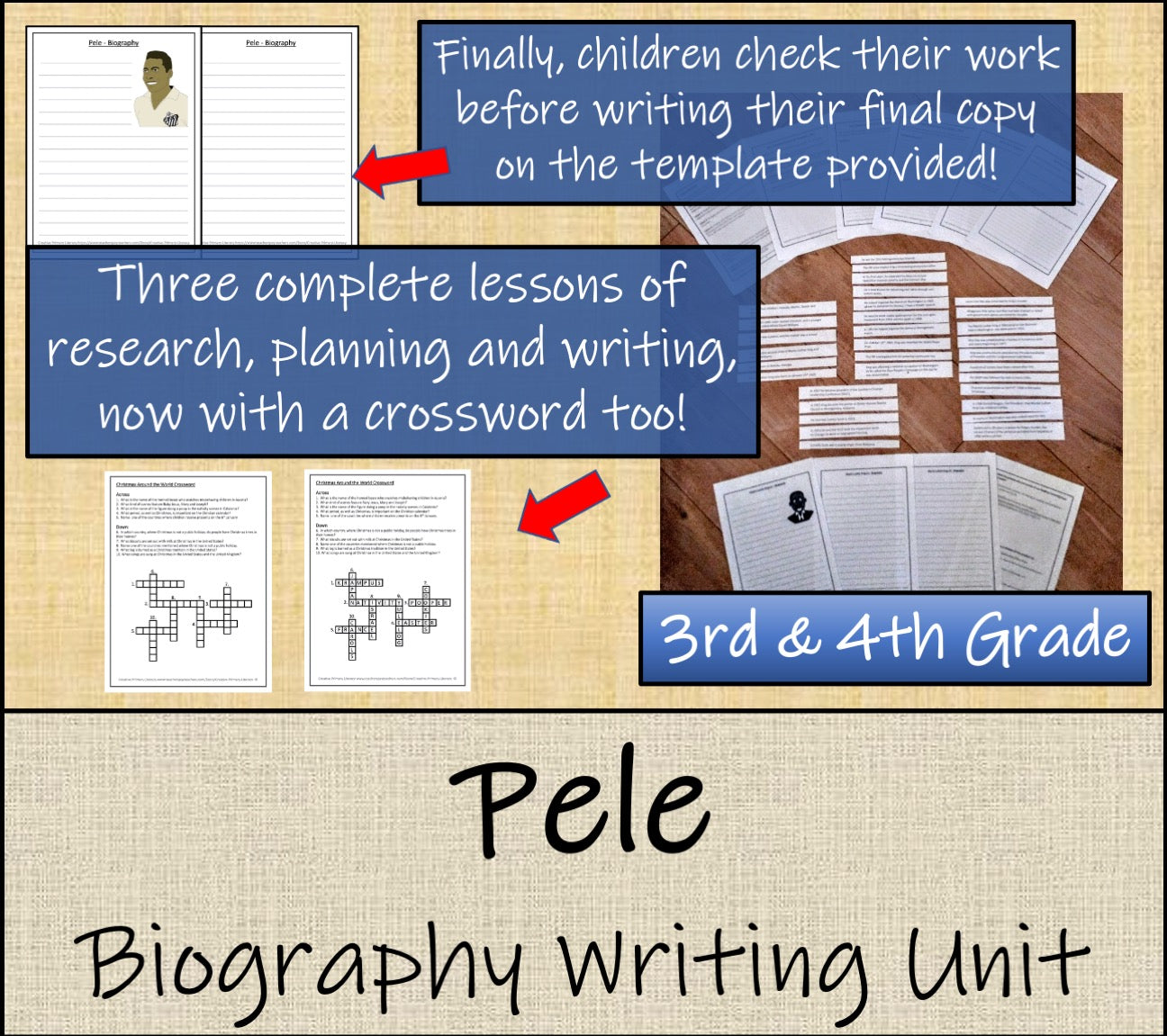 Pele Biography Project & Writing Unit | 3rd Grade & 4th Grade