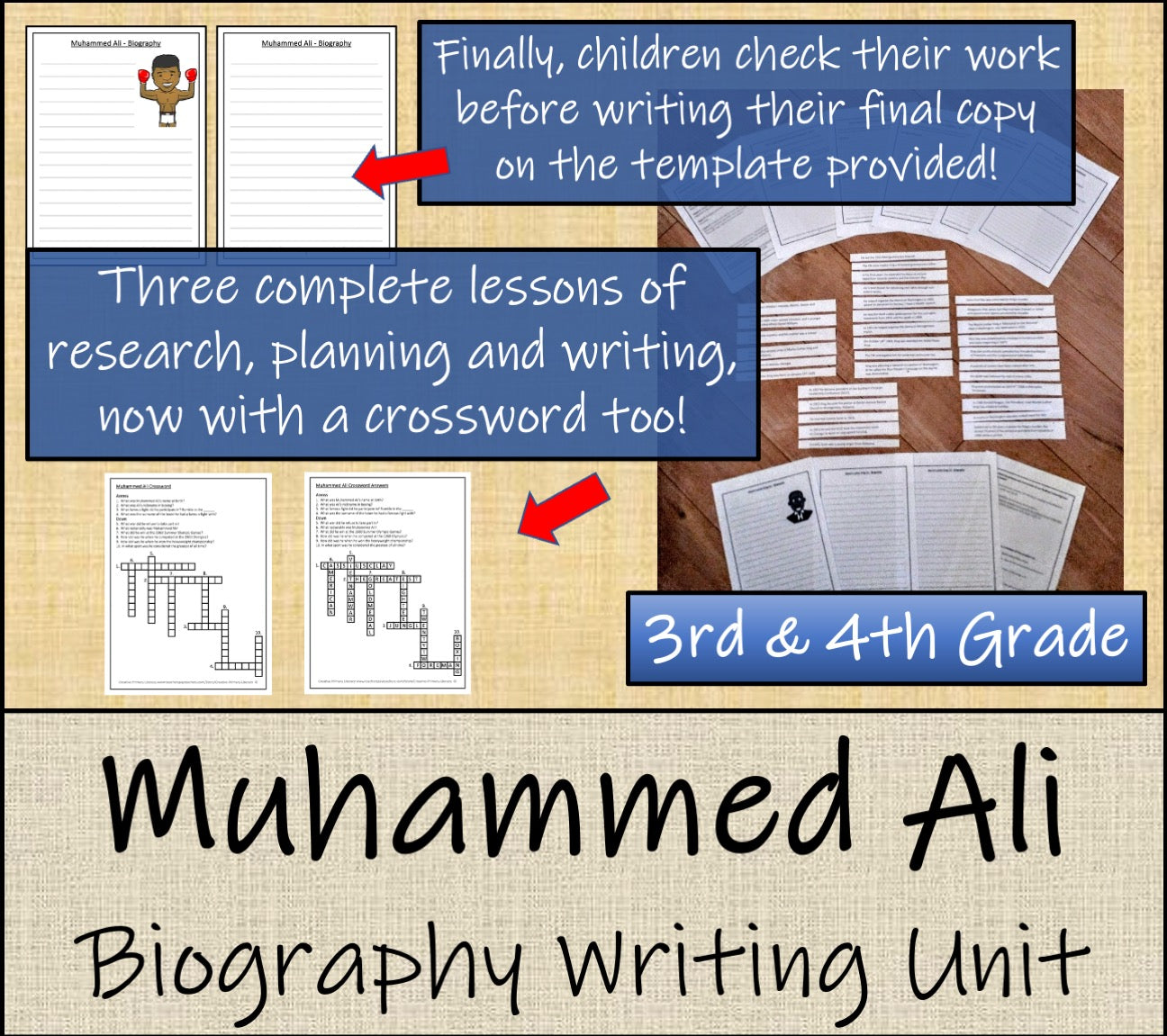 Muhammed Ali Biography Writing Unit | 3rd Grade & 4th Grade