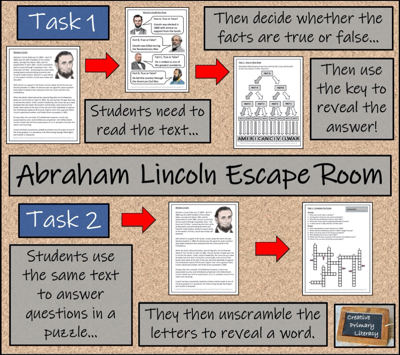 U.S. Presidents Volume I Escape Room Activity Bundle | 5th Grade & 6th Grade