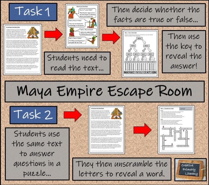 Maya Empire Escape Room Activity