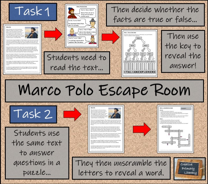 Marco Polo Escape Room Activity