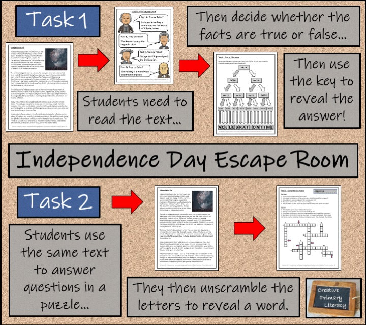 Independence Day Escape Room Activity