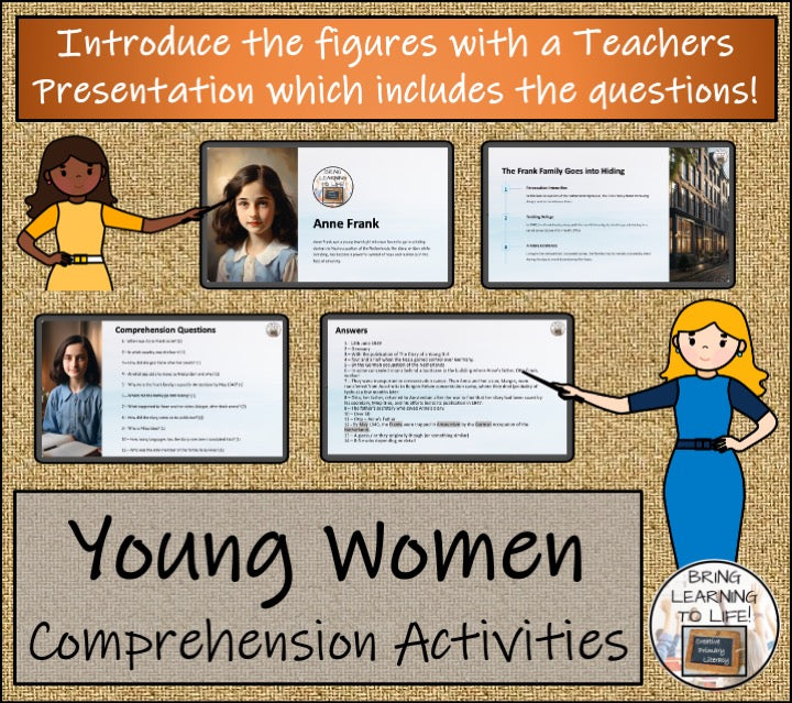 Inspirational Young Women Close Reading & Biography Bundle | 5th Grade & 6th Grade