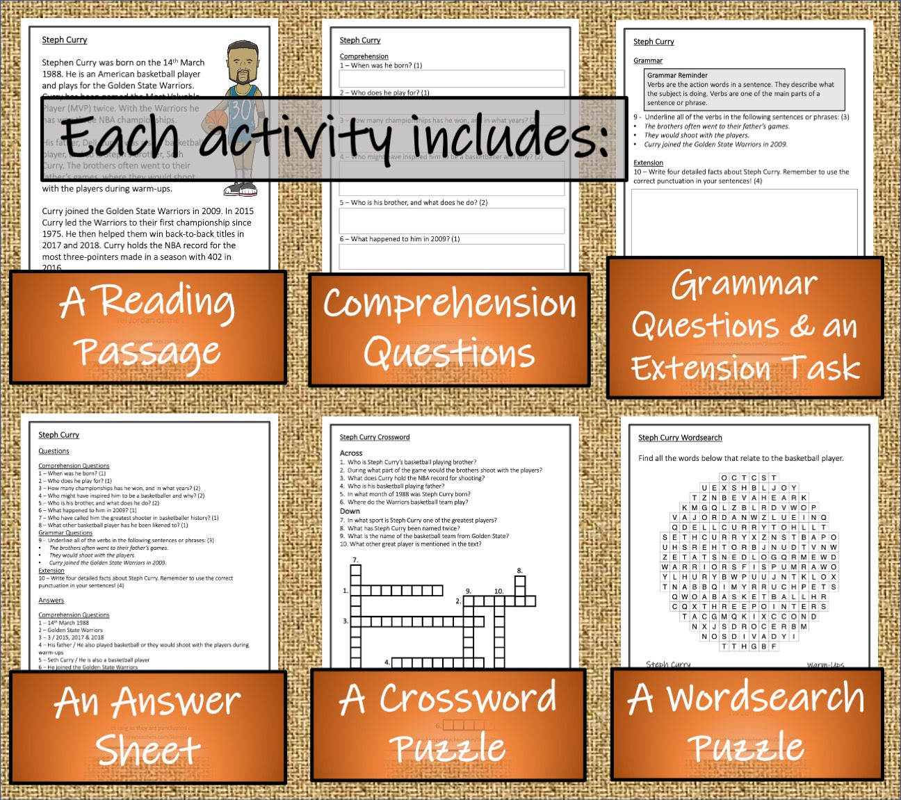 Basketball Players Close Reading Comprehension Activity Bundle | 3rd & 4th Grade