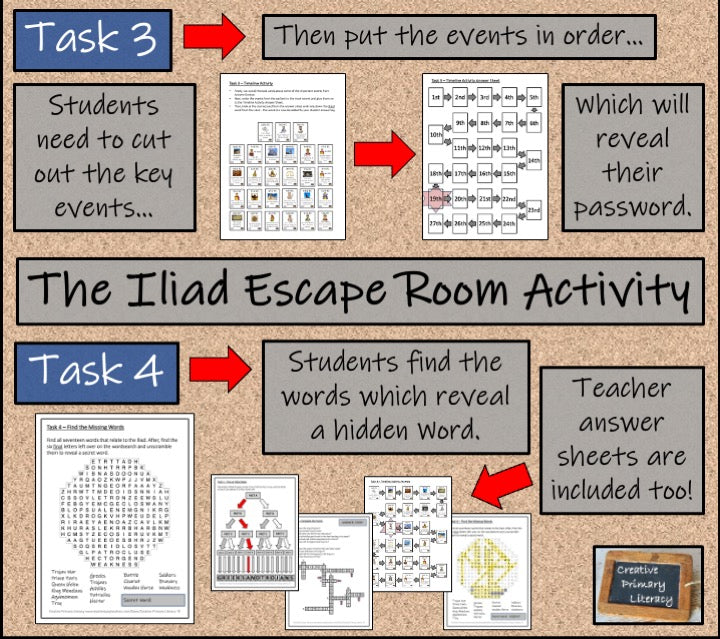 Homer's The Iliad Escape Room Activity