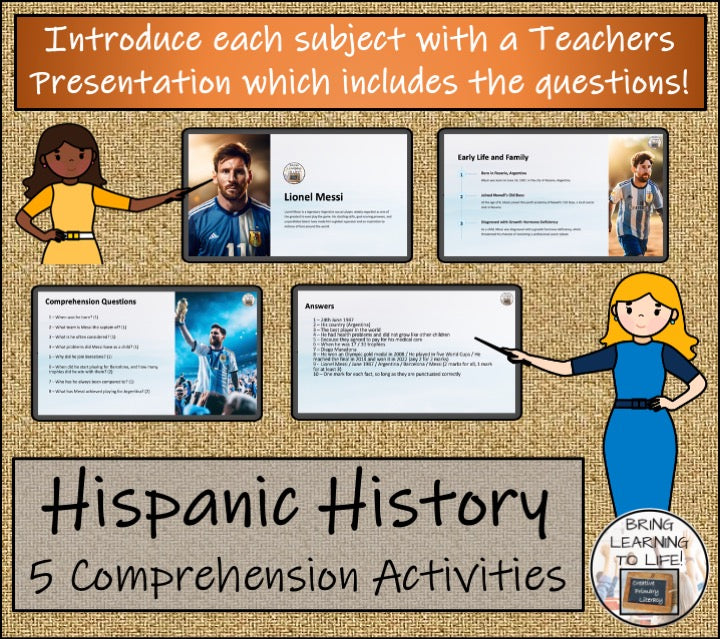 Hispanic Heritage Close Reading Comprehension Activity Bundle | 3rd & 4th Grade