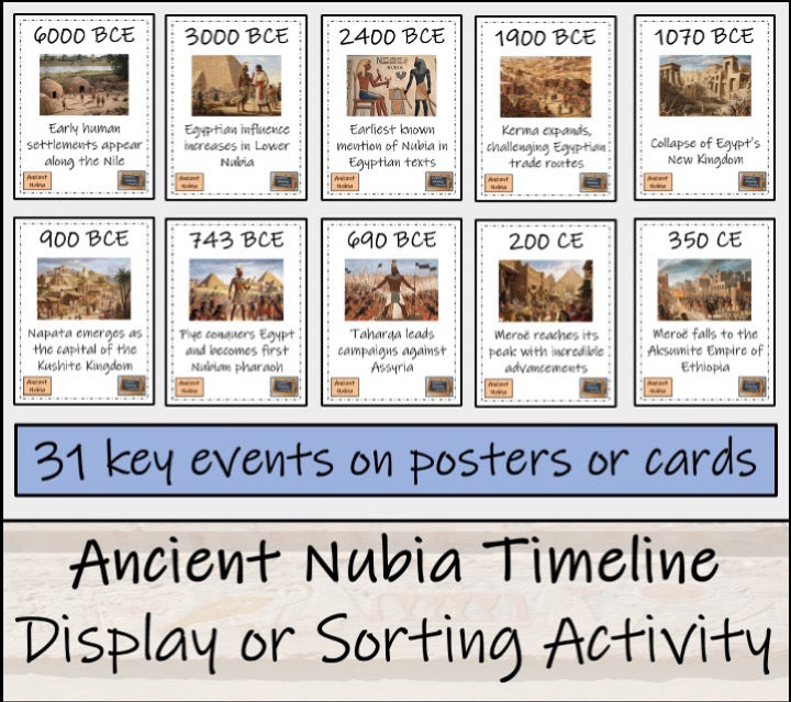 Ancient Africa Timeline Display and Sorting Activity Bundle