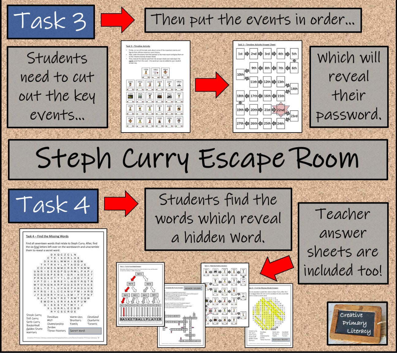 Steph Curry Escape Room Activity