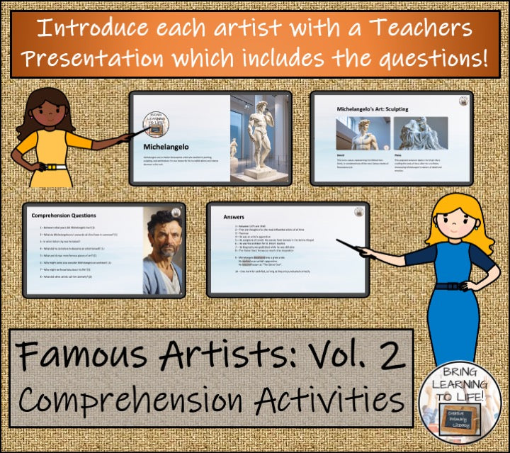 Famous Artists Volume 2 Close Reading Comprehension Bundle | 3rd & 4th Grade