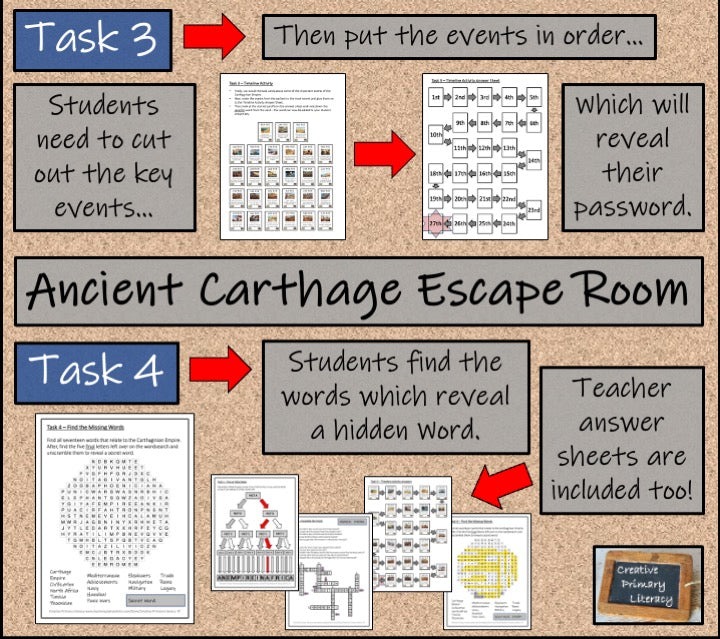 Ancient Carthage Escape Room Activity