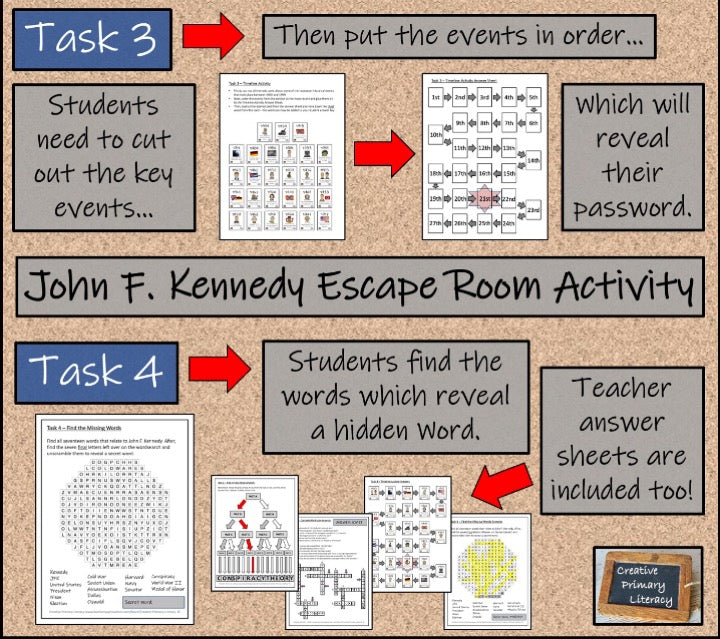 U.S. Presidents Volume II Escape Room Activity Bundle | 5th Grade & 6th Grade