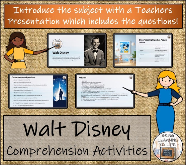 Walt Disney Close Reading & Biography Bundle | 5th Grade & 6th Grade