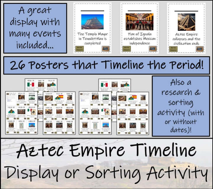 Aztec Timlines Aztec Empire Timeline Display Research and Sorting Activity – Creative ...
