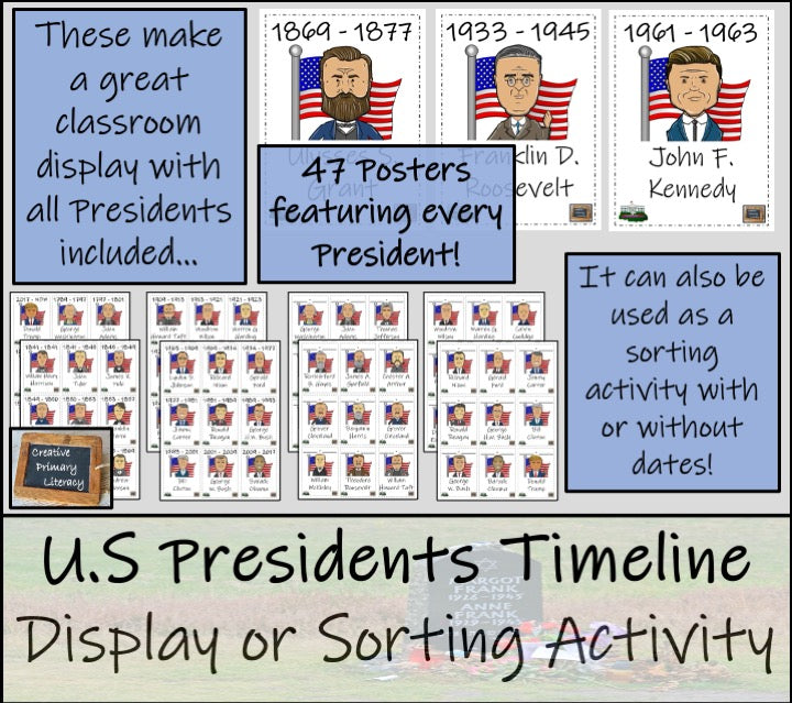 U.S. Presidents Timeline Display and Sorting Activity