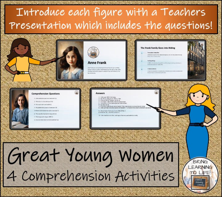 Young Women Who Changed the World Close Reading Bundle | 3rd Grade & 4th Grade