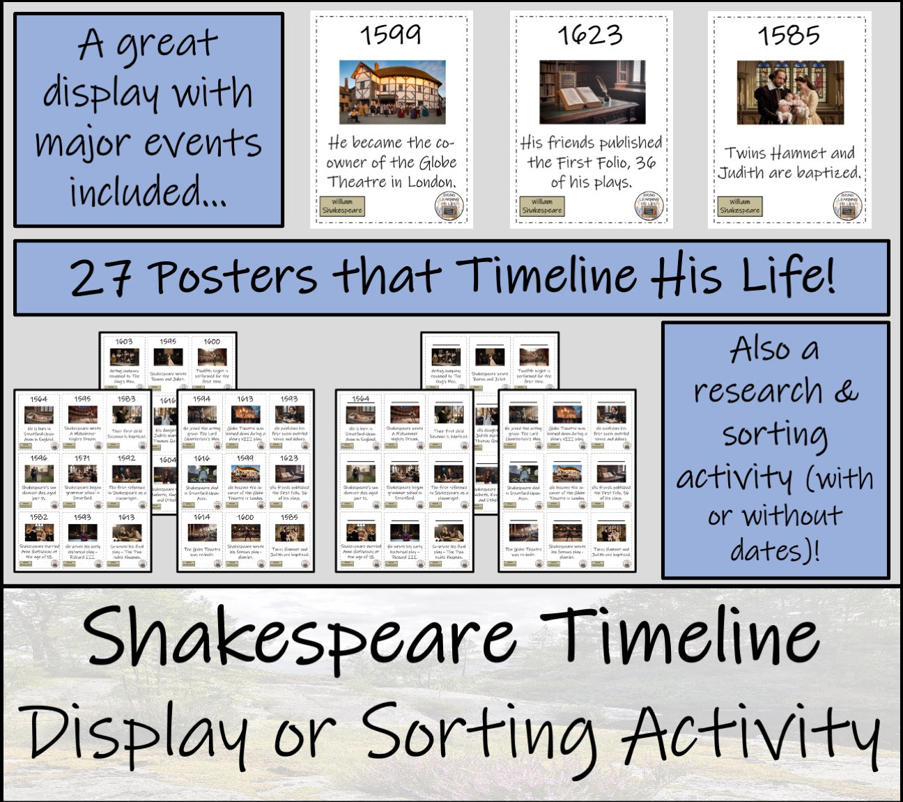 William Shakespeare Timeline Display Research and Sorting Activity